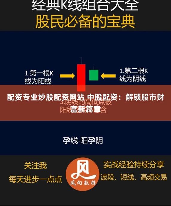 配资专业炒股配资网站 中股配资：解锁股市财富新篇章