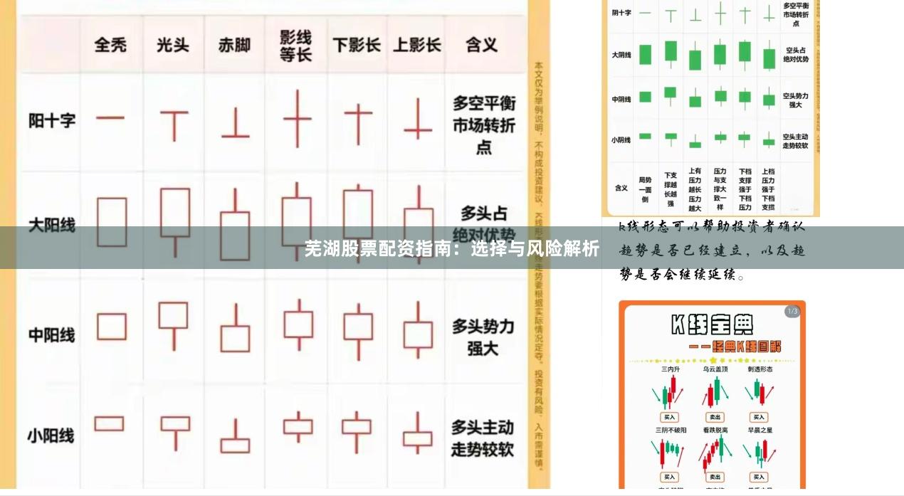 芜湖股票配资指南：选择与风险解析